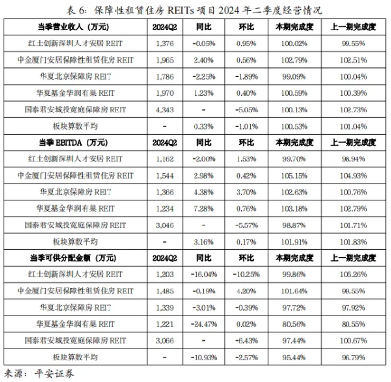 科技租赁，到底是个啥？